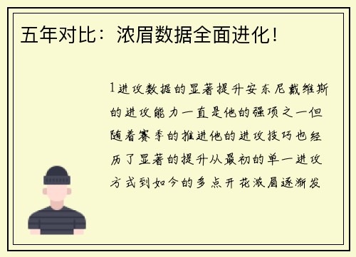 五年对比：浓眉数据全面进化！